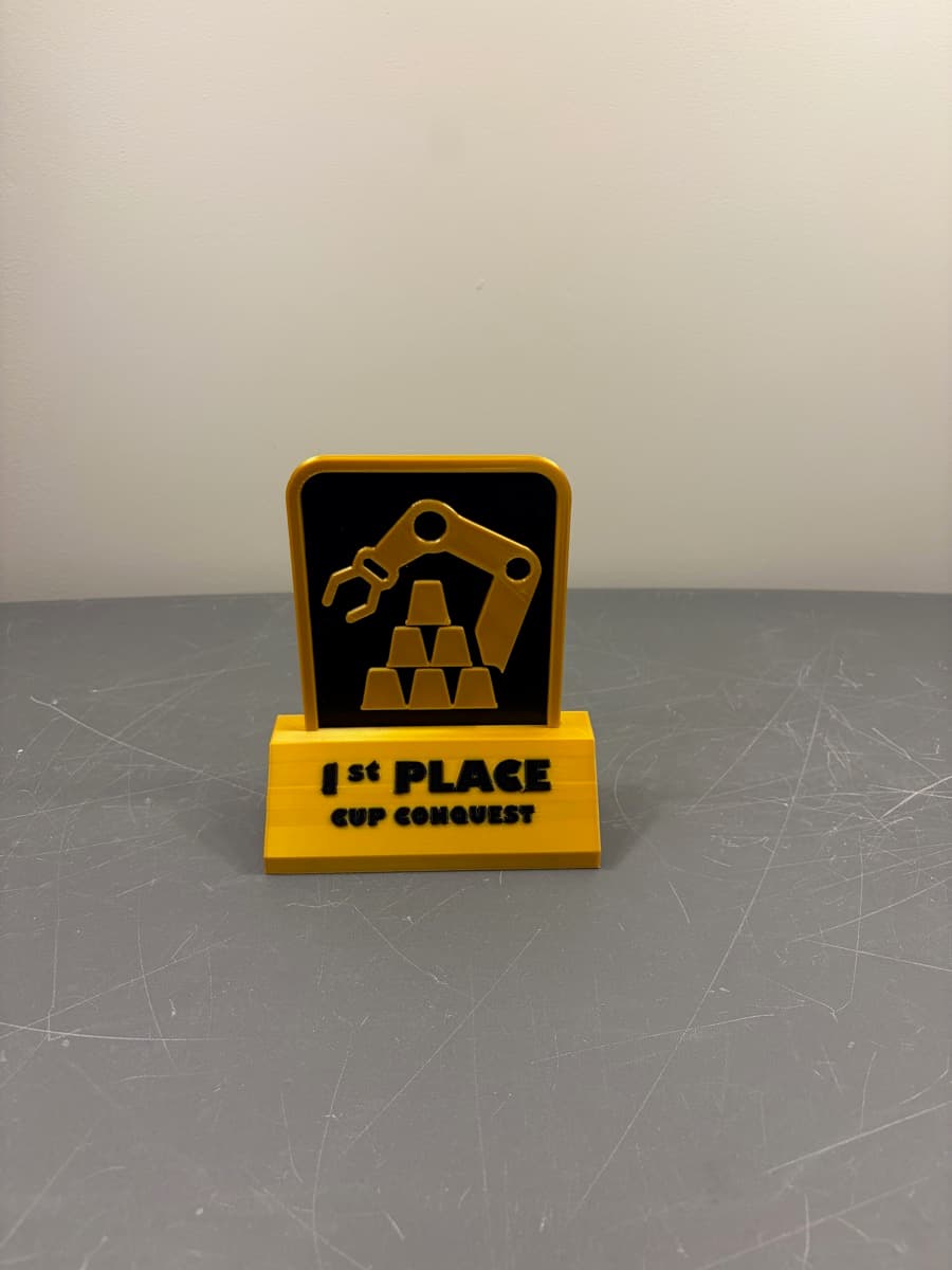 Gold (1st) Placement Trophies